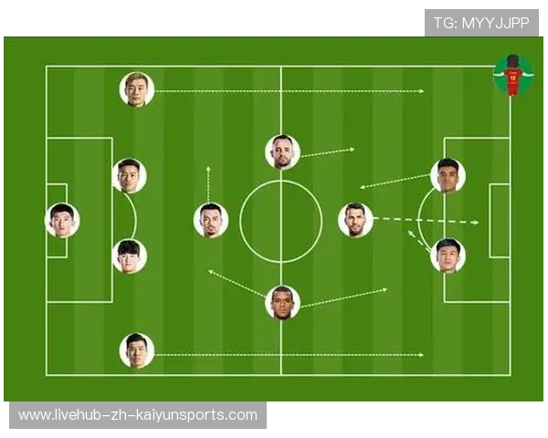 中超球队教练战术布置优化，中超球队教练战术布置优化设计