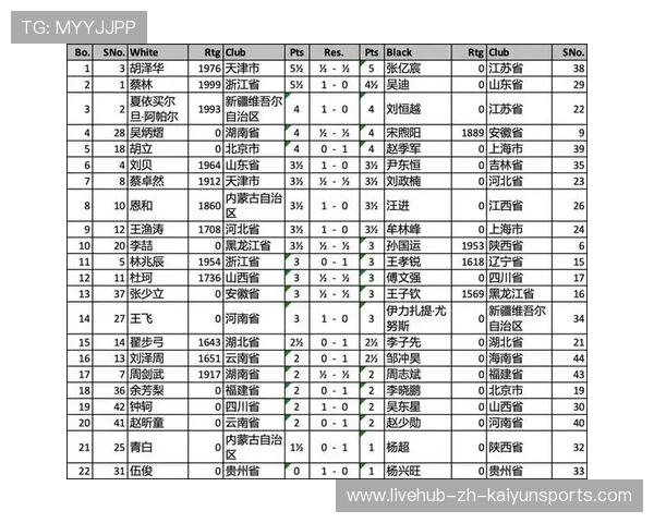 国际赛事比赛成绩实时更新，国际比赛时间
