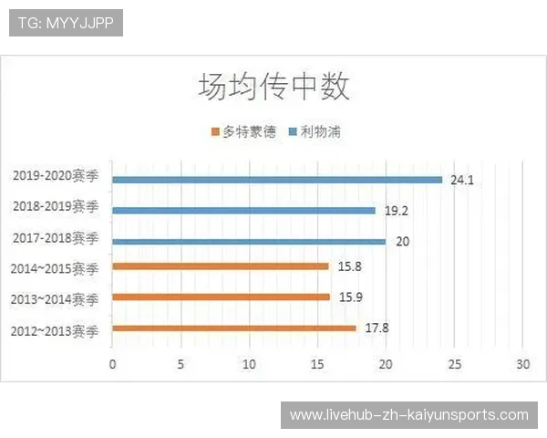 球队内部会议讨论战术变革,球队内部会议讨论战术变革方案 球队内部会议讨论战术变革,球队内部会议讨论战术变革方案