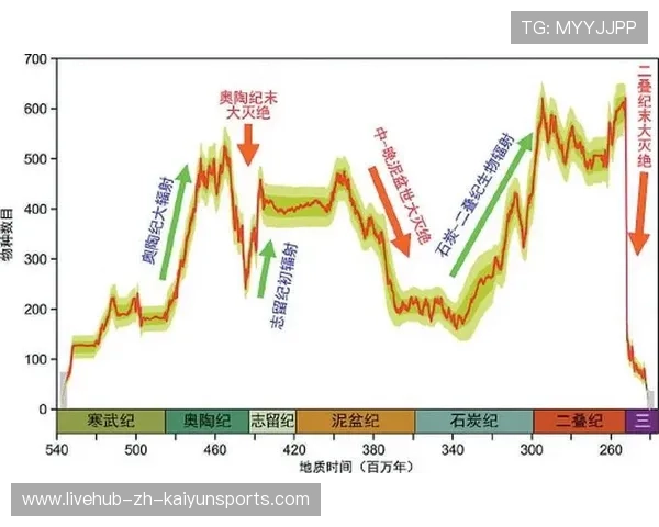电竞平台算法是否会限制内容多样性发展,电竞平台 可行性 电竞平台算法是否会限制内容多样性发展,电竞平台 可行性