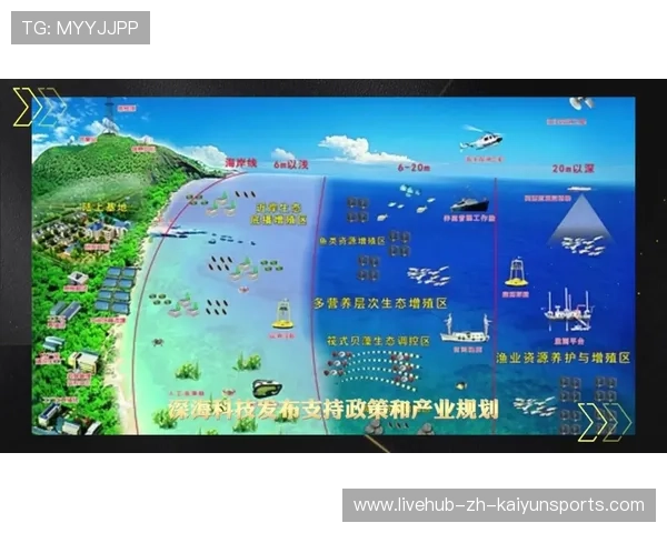 关键节点：资源争夺决定胜负