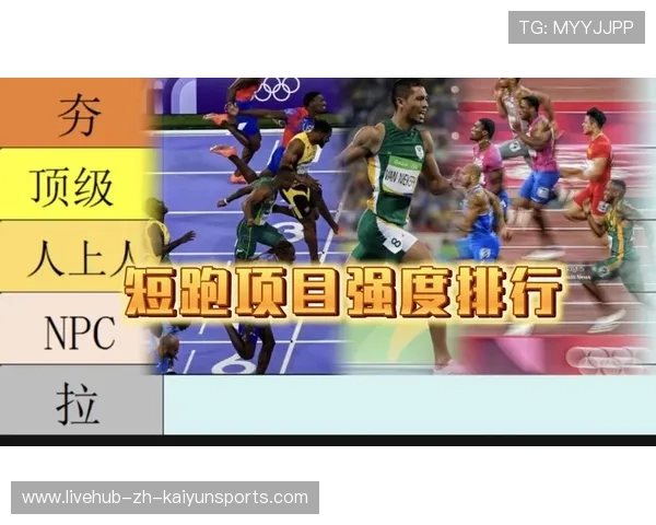 世界短跑社区赛季城市合作推广方案正式签约，短跑世界排名最新排名